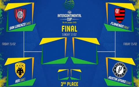 Imagem do post Brasil será sede da Copa Intercontinental 2019