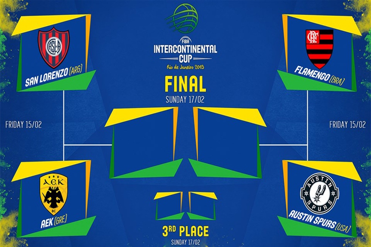 Brasil será sede da Copa Intercontinental 2019