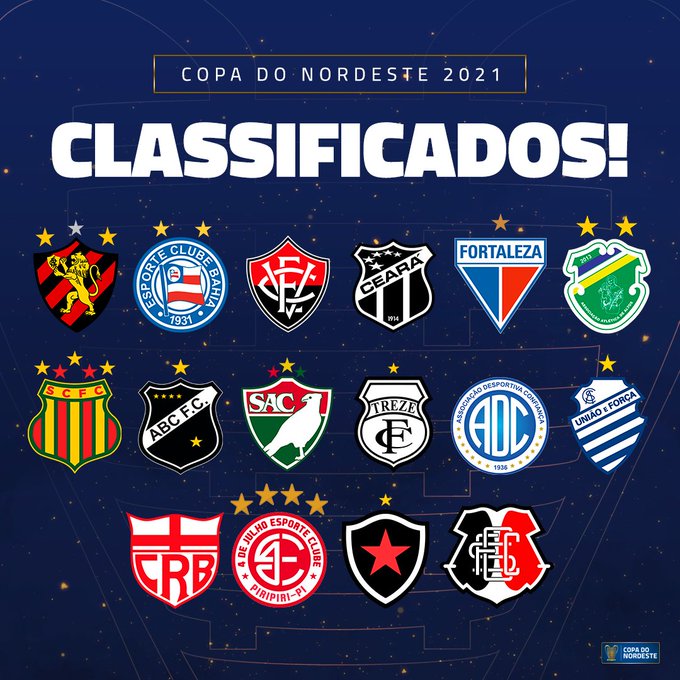 Copa do Nordeste: Equipes definidas